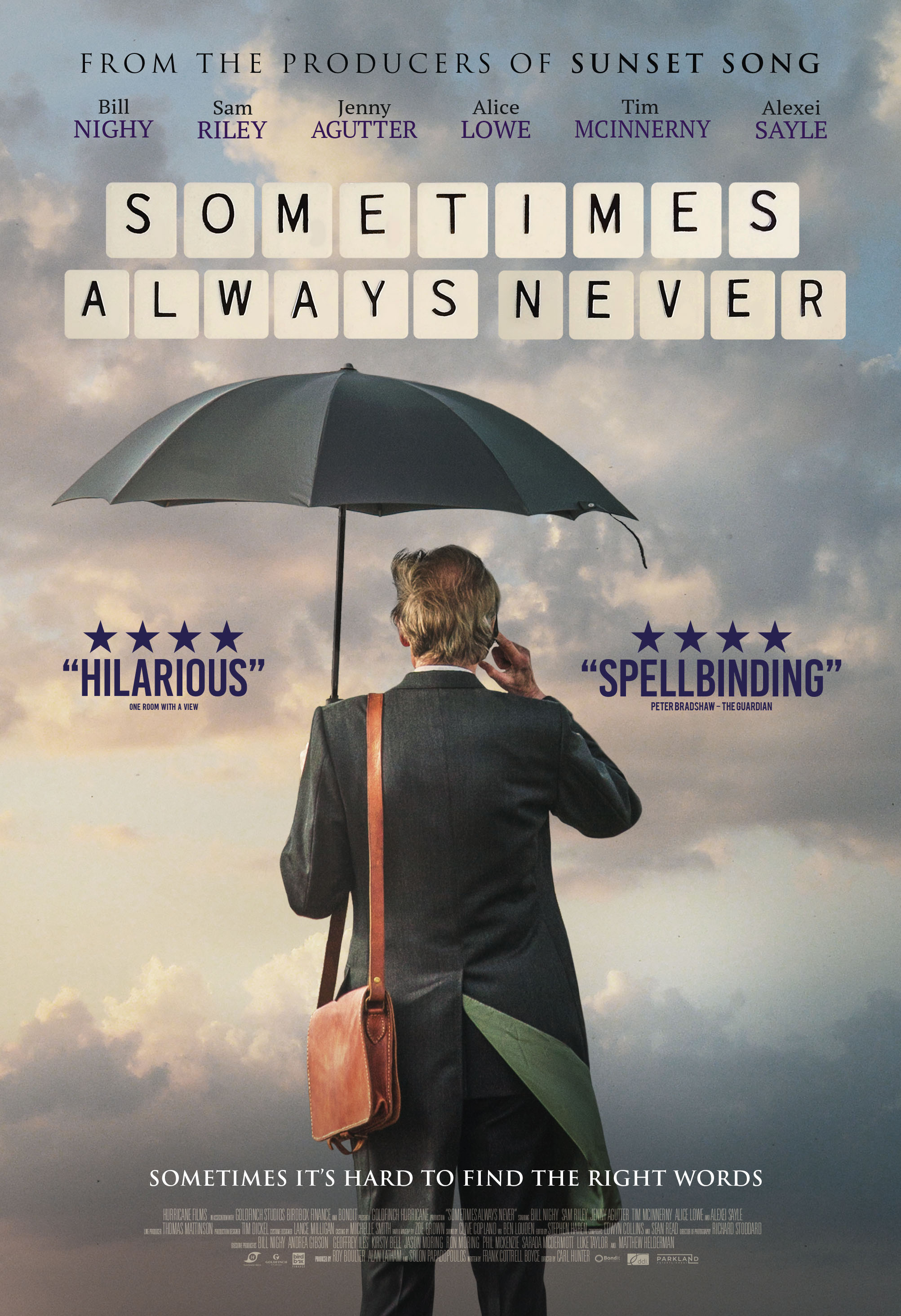 sometimes always never